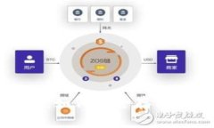 ETH冷钱包使用指南：如何