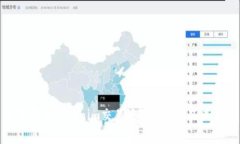 如何解决Tokenim交易中的矿