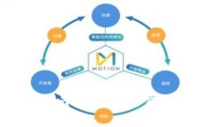 如何使用Tokenim轻松制作属