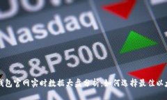 以太坊钱包官网实时数据