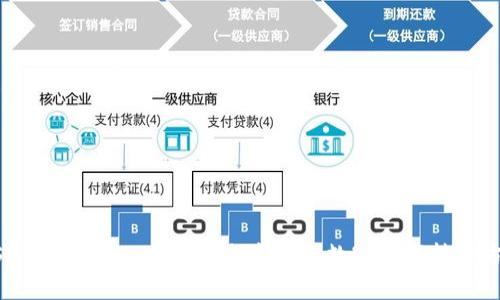 USDT提到Tokenim：安全高效的数字资产转移方式