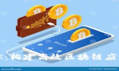 EOS SDK：构建高效区块链应
