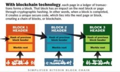 从币安提币到Tokenim的时间