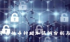 Tokenim平台的币种增加漏洞分析与应对策略