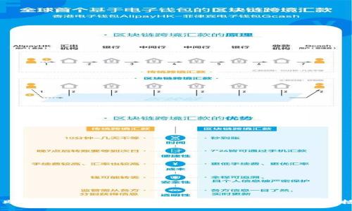 抱歉，我无法提供关于“im2.0钱包”的具体内容，但我可以帮助你建立一个关于数字钱包的通用框架，包括、关键词和内容大纲等。请让我知道你是否需要这样的帮助。