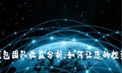 IM 2.0 钱包团队收益分析：如何让您的投资更具价