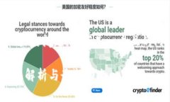 关于“tokenim被国家禁止了吗”的问题，以下是一