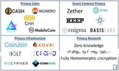 Tokenim手续费揭秘：是否真的贵？