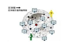 :下载 Tokenim 新版：新功能