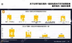 当然，以下是关于如何删除 Tokenim 钱包地址的详
