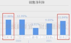 : 如何通过Tokenim平台领取EOP代币？详细指南