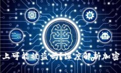 冷钱包理论上可能被盗吗？深度解析加密货币安