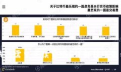 比特币转冷钱包需交手续费吗？详解转账流程与