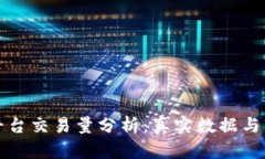 区块链平台交易量分析：真实数据与市场趋势