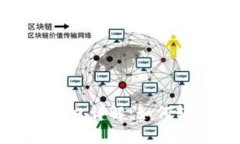比特派钱包官网首页入口详解：如何轻松找到并