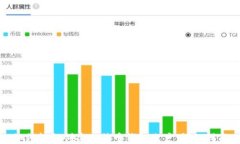如何轻松创建比特币钱包账户：详细指南