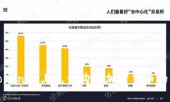 如何在Tokenim上充值购买加密货币的详细指南