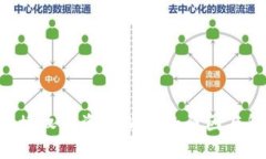 : IM2.0授权后资金消失的原因与解决方案