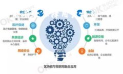   如何防止 Tokenim 授权被盗：全面指南 /  guanjia