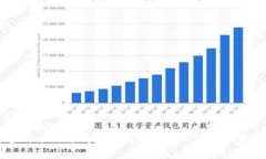 如何通过Bimoney钱包轻松转换USDT：详细步骤与技巧