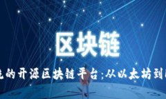 探索当前主流的开源区块链平台：从以太坊到H