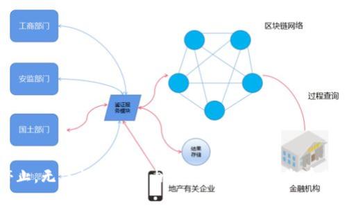非常抱歉，Tokenim 1.0 服务已经停止，无法提供相关内容或服务。如果您有其他问题或需要帮助的地方，请告诉我！