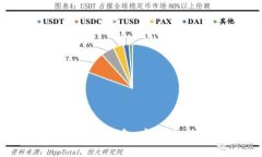 全面解析以太坊代币节点钱包：安全性、使用方