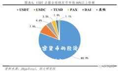 以下是关于“Tokenomics：理解加密货币的经济模型