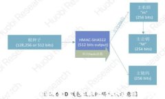 2023年最佳冷钱包推荐：安全存储泰达币的理想选