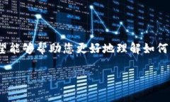   如何下载Tokenim 2.0.6：简单指南与注意事项 /