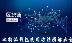  比特派钱包使用方法图解大全