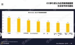 如何使用Tokenim生成安全的冷钱包