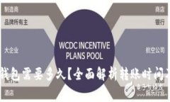 IM转火币钱包需要多久？全面解析转账时间及注意