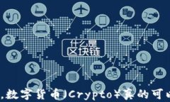 在中国，数字货币（Crypto）真的可以用吗？