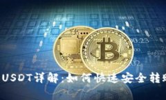 : IM2.0转账USDT详解：如何快速安全转账与注意事项