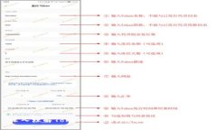 深入理解TokenIM发行成本及其影响因素