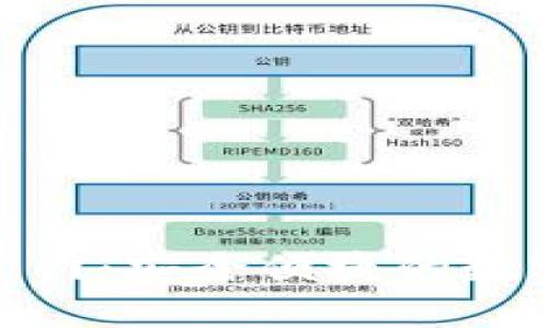 Tokenim在线官网：安全便捷的数字资产管理平台