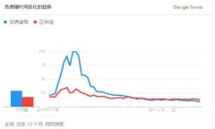 Plus Token官网：探索数字资产管理的新纪元