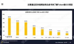 钱包官网Token.im：全方位了解和使用数字资产管理