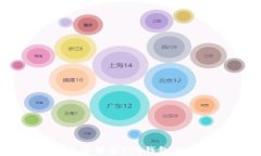 Tokenim：全面解析EOS钱包的功能与优势