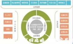IM 2.0助记词找回攻略：简单实用的方法