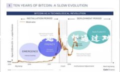 在这篇文章中，我们将深入探讨“Tokenim支持哪些