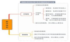 以太坊官网钱包下载全攻略：轻松获取你的数字