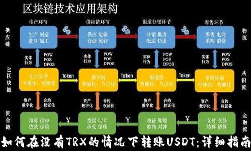 
如何在没有TRX的情况下转账USDT：详细指南