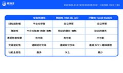 如何在没有TRX的情况下转账USDT：详细指南
