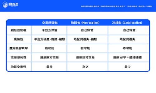 
如何在没有TRX的情况下转账USDT：详细指南