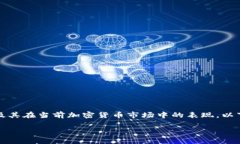 在这个讨论中，我们将探讨Tokenim资产的可能性以