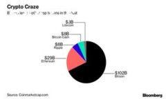 下面是你所要求的、关键词、内容大纲及相关问