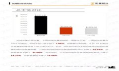 百度im2.0充币到账时间详细解析，保证你的充币体