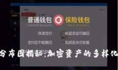 XRP钱包分布图揭秘：加密资产的多样化存储方式